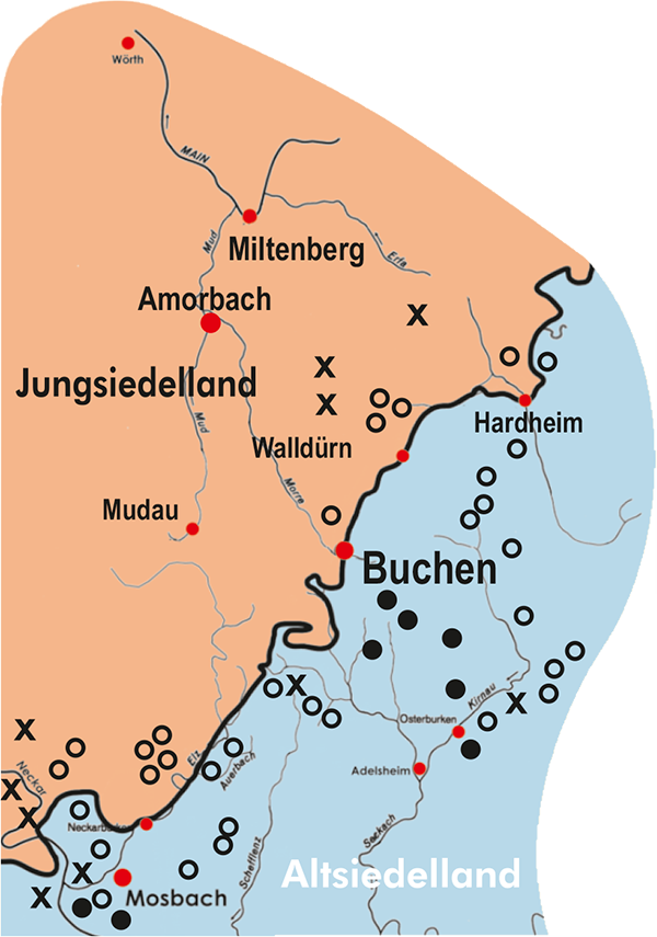 Jungsiedelland - Altsiedelland